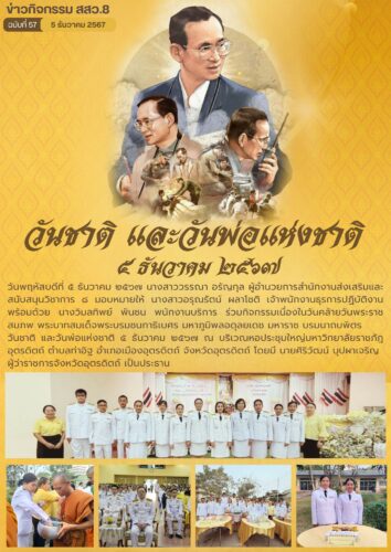 ร่วมกิจกรรมเนื่องในวันคล้ายวันพระราชสมภพ พระบาทสมเด็จพระบรมชนกาธิเบศร มหาภูมิพลอดุลยเดช มหาราช บรมนาถบพิตร  วันชาติ และวันพ่อแห่งชาติ 5 ธันวาคม 2567