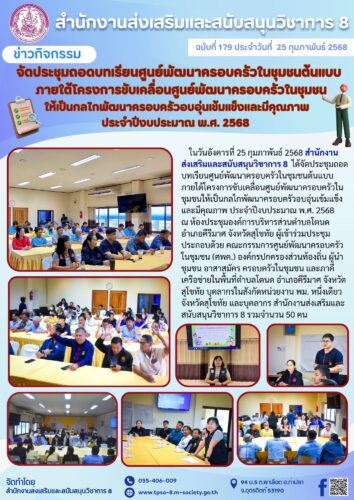 จัดประชุมถอดบทเรียนศูนย์พัฒนาครอบครัวในชุมชนต้นแบบภายใต้โครงการขับเคลื่อนศูนย์พัฒนาครอบครัวในชุมชนให้เป็นกลไกพัฒนาครอบครัวอบอุ่นเข้มแข็ง