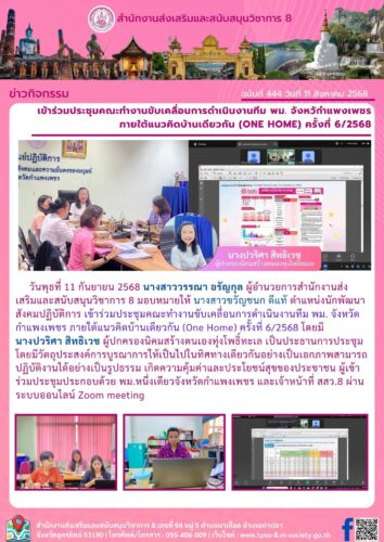 เข้าร่วมประชุมคณะทำงานขับเคลื่อนการดำเนินงานทีม พม. จังหวักำแพงเพชร ภายใต้แนวคิดบ้านเดียวกัน (One Home) ครั้งที่ 6/2568